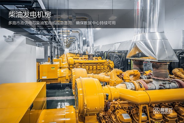 數(shù)據(jù)中心柴油發(fā)電機組選擇標(biāo)準(zhǔn)-敏捷機電
